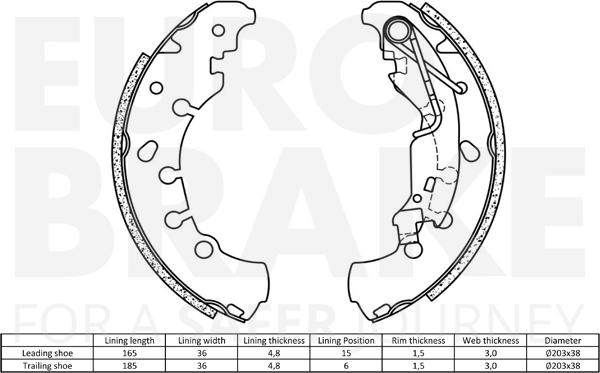 Eurobrake 58492723730 - Комплект тормозных колодок, барабанные autospares.lv