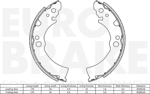 Eurobrake 58492722396 - Комплект тормозных колодок, барабанные autospares.lv