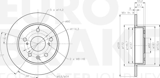 Eurobrake 5815315232 - Тормозной диск autospares.lv