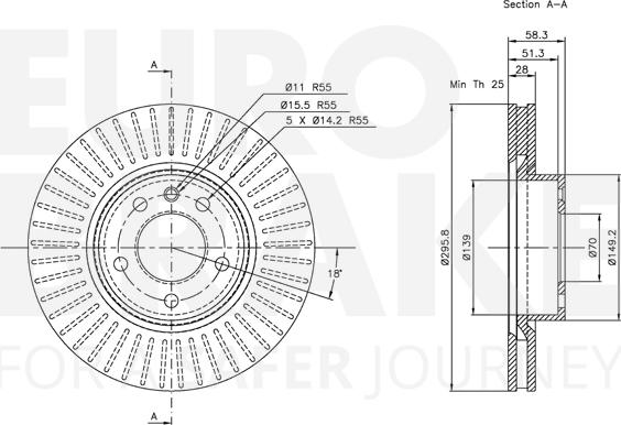 Eurobrake 5815313622 - Тормозной диск autospares.lv