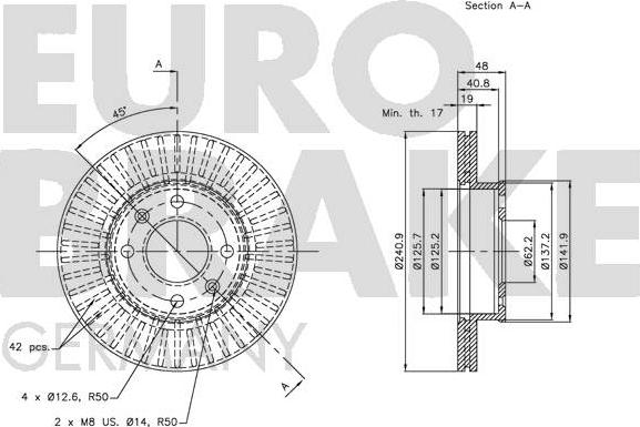 Eurobrake 5815203419 - Тормозной диск autospares.lv