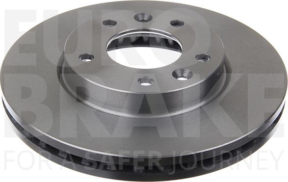 Eurobrake 5815203522 - Тормозной диск autospares.lv