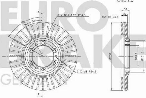 Eurobrake 5815203627 - Тормозной диск autospares.lv