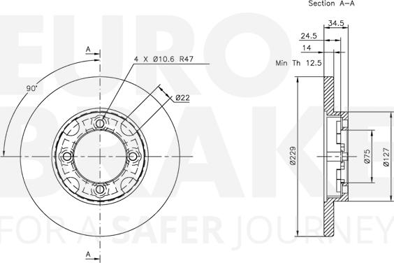 Eurobrake 5815203210 - Тормозной диск autospares.lv