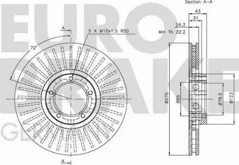 Eurobrake 5815202532 - Тормозной диск autospares.lv