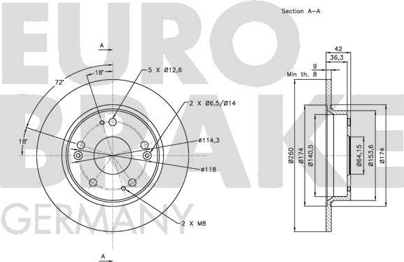 Eurobrake 5815202641 - Тормозной диск autospares.lv