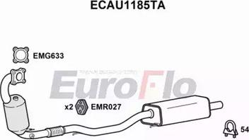 EuroFlo ECAU1185TA - Катализатор autospares.lv