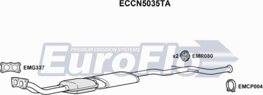 EuroFlo ECCN5035TA - Катализатор autospares.lv