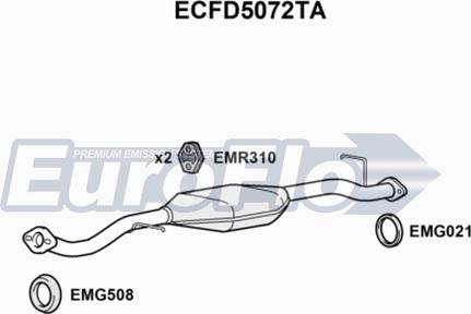 EuroFlo ECFD5072TA - Катализатор autospares.lv