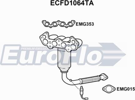 EuroFlo ECFD1064TA - Катализатор autospares.lv