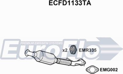 EuroFlo ECFD1133TA - Катализатор autospares.lv