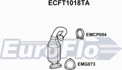 EuroFlo ECFT1018TA - Катализатор autospares.lv