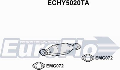 EuroFlo ECHY5020TA - Катализатор autospares.lv