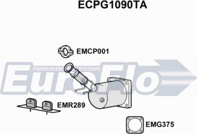 EuroFlo ECPG1090TA - Катализатор autospares.lv