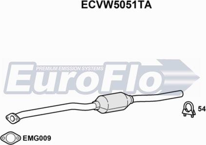 EuroFlo ECVW5051TA - Катализатор autospares.lv