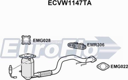 EuroFlo ECVW1147TA - Катализатор autospares.lv