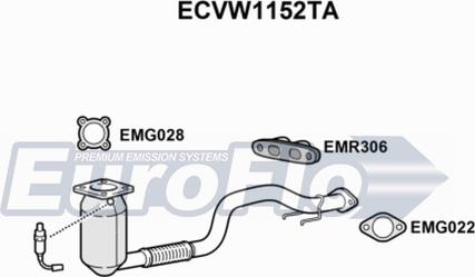 EuroFlo ECVW1152TA - Катализатор autospares.lv