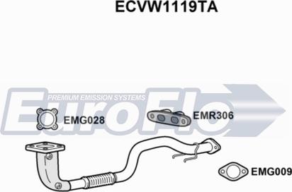 EuroFlo ECVW1119TA - Катализатор autospares.lv
