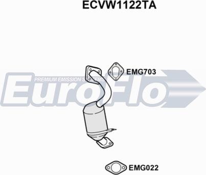 EuroFlo ECVW1122TA - Катализатор autospares.lv