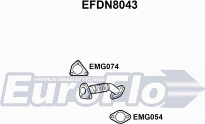 EuroFlo EFDN8043 - Труба выхлопного газа autospares.lv
