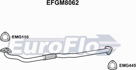 EuroFlo EFGM8062 - Труба выхлопного газа autospares.lv