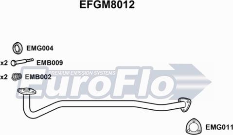 EuroFlo EFGM8012 - Труба выхлопного газа autospares.lv