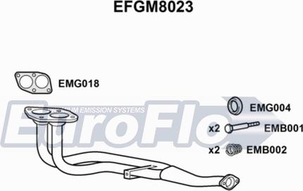 EuroFlo EFGM8023 - Труба выхлопного газа autospares.lv