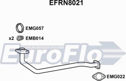 EuroFlo EFRN8021 - Труба выхлопного газа autospares.lv