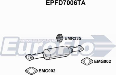 EuroFlo EPFD7006TA - Сажевый / частичный фильтр, система выхлопа ОГ autospares.lv