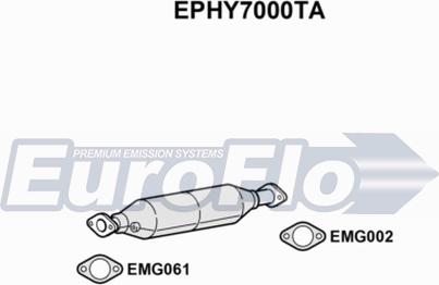 EuroFlo EPHY7000TA - Сажевый / частичный фильтр, система выхлопа ОГ autospares.lv