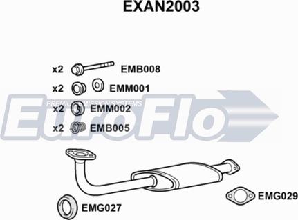 EuroFlo EXAN2003 - Труба выхлопного газа autospares.lv