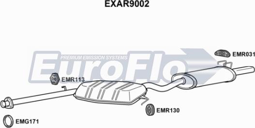 EuroFlo EXAR9002 - Средний / конечный глушитель ОГ autospares.lv