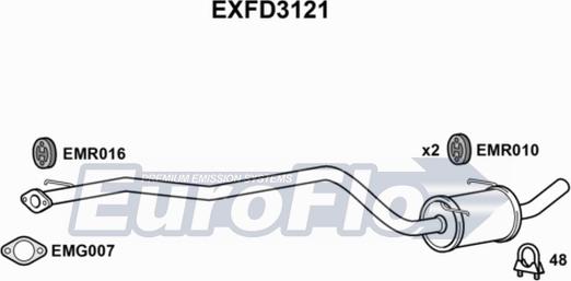 EuroFlo EXFD3121 - Средний глушитель выхлопных газов autospares.lv