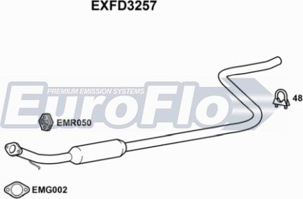 EuroFlo EXFD3257 - Средний глушитель выхлопных газов autospares.lv