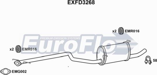 EuroFlo EXFD3268 - Средний глушитель выхлопных газов autospares.lv