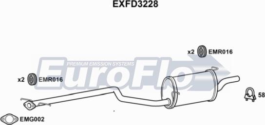 EuroFlo EXFD3228 - Средний глушитель выхлопных газов autospares.lv