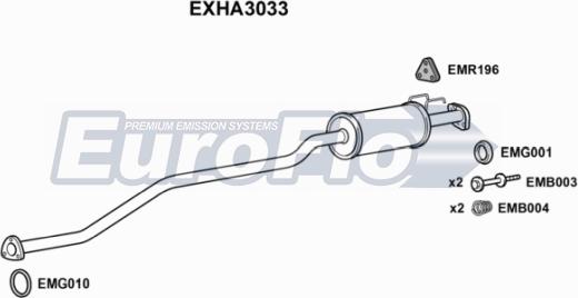 EuroFlo EXHA3033 - Средний глушитель выхлопных газов autospares.lv