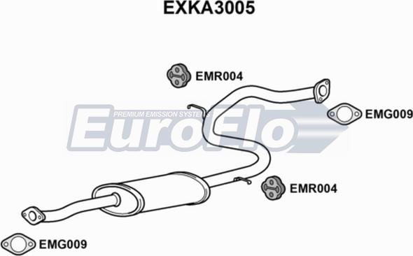 EuroFlo EXKA3005 - Средний глушитель выхлопных газов autospares.lv
