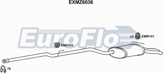 EuroFlo EXMZ6036 - Глушитель выхлопных газов, конечный autospares.lv