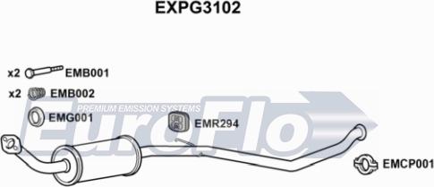 EuroFlo EXPG3102 - Средний глушитель выхлопных газов autospares.lv