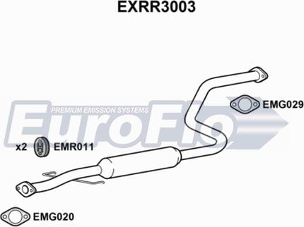 EuroFlo EXRR3003 - Средний глушитель выхлопных газов autospares.lv