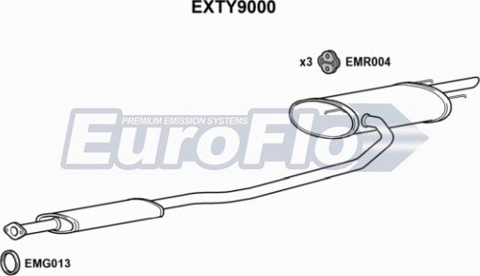 EuroFlo EXTY9000 - Средний / конечный глушитель ОГ autospares.lv