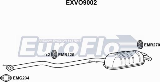 EuroFlo EXVO9002 - Средний / конечный глушитель ОГ autospares.lv