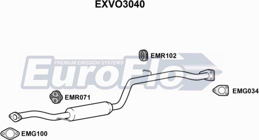 EuroFlo EXVO3040 - Средний глушитель выхлопных газов autospares.lv