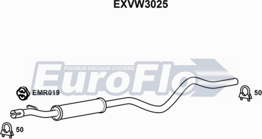 EuroFlo EXVW3025 - Средний глушитель выхлопных газов autospares.lv