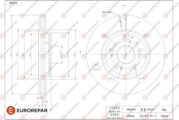 EUROREPAR 1684251780 - Тормозной диск autospares.lv