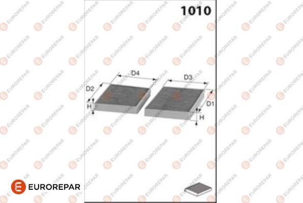 EUROREPAR 1686256180 - Фильтр воздуха в салоне autospares.lv