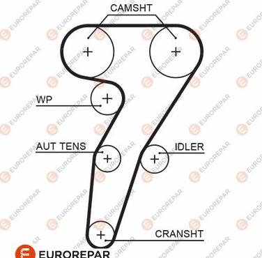 EUROREPAR 1633141480 - Зубчатый ремень ГРМ autospares.lv