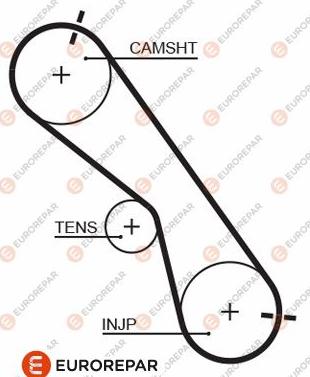 EUROREPAR 1633142080 - Зубчатый ремень ГРМ autospares.lv