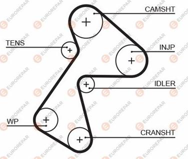 EUROREPAR 1633138280 - Зубчатый ремень ГРМ autospares.lv